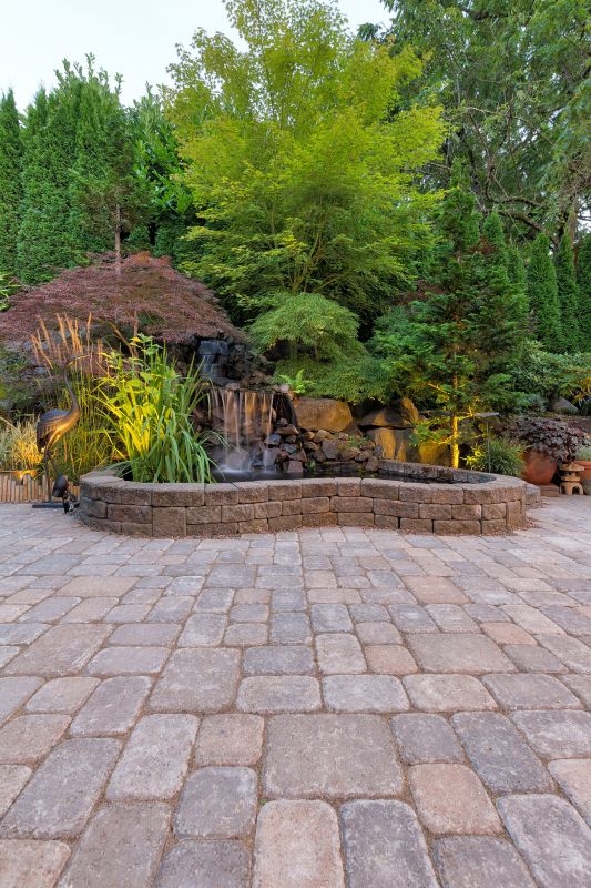 Increase Your Pavers Landscaping Business with an AI Driven, Targeted Website