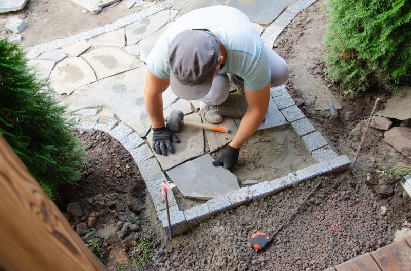 Contact About Pavers Landscaping